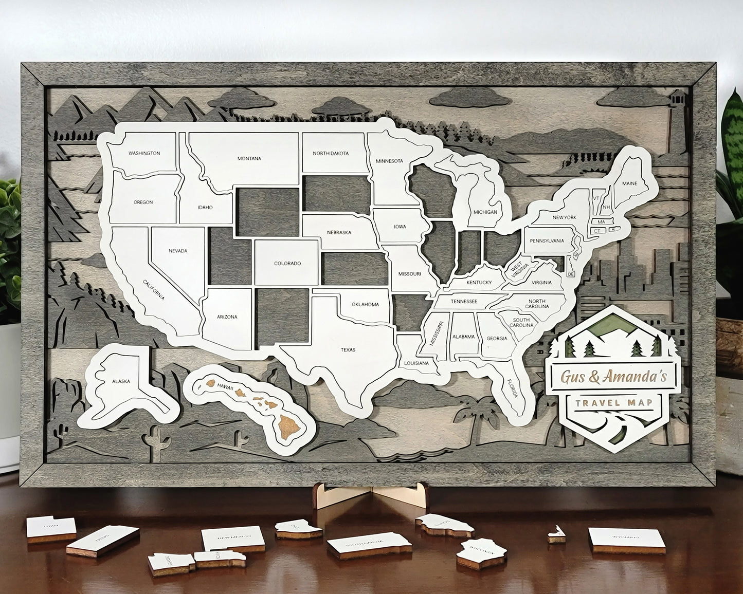 United States Travel Map - Customizable!
